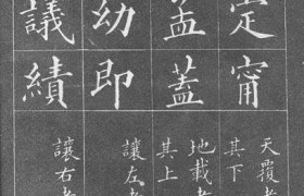 我练毛笔字三年，先柳后欧再赵，感觉遇到瓶颈，怎么办？