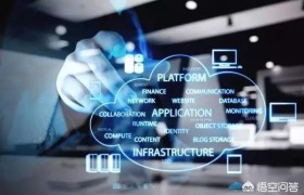 什么是企业数字化转型？