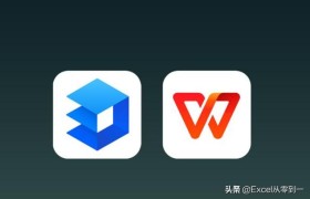 为什么感觉wps的用户越来越多，office没人用了？