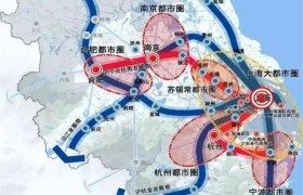 武汉城市圈哪些城市未来发展潜力大？