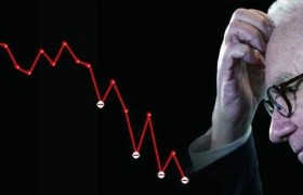 全球股市持续恐慌下跌，市场在担心什么？