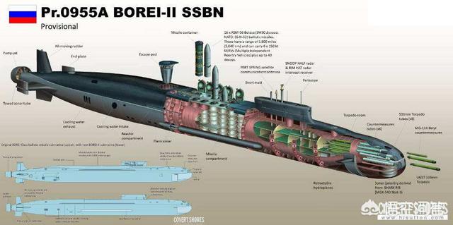美国的哥伦比亚级战略核潜艇和俄罗斯的北风之神相比，谁的性能更强？插图25