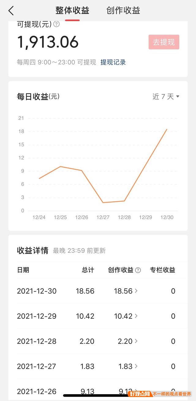 有什么副业可以长久坚持做的?插图40 有什么副业可以长久坚持做的?插图40