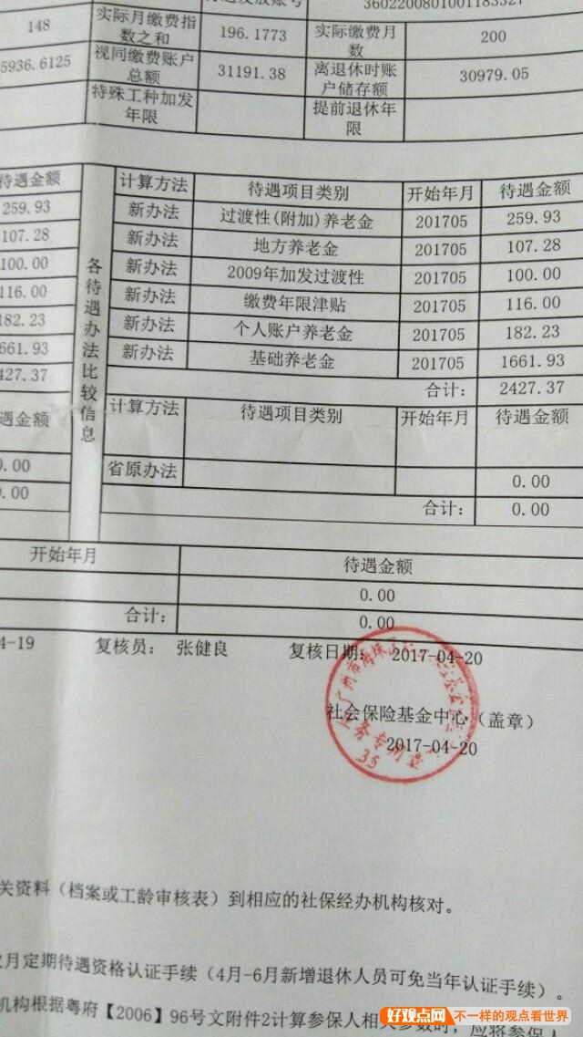 领了24个月的失业金后，退休领取养老保险的钱会不会受影响？插图30