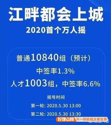 现在是留着现金还是配置资产好？资产怎样配置？插图6