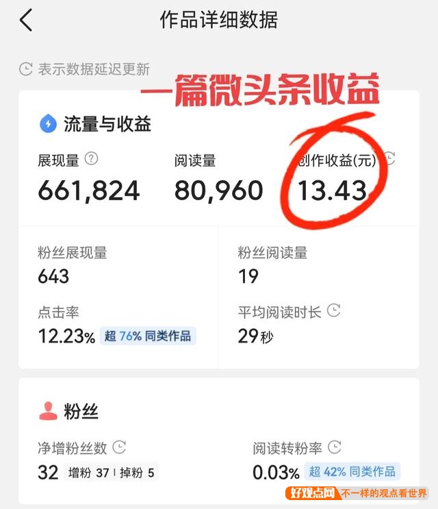 有什么副业可以长久坚持做的?插图8 有什么副业可以长久坚持做的?插图8