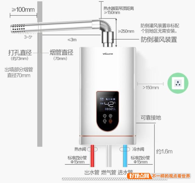 你们感觉哪个品牌的燃气热水器性价比高，更耐用，恒温效果好？插图8