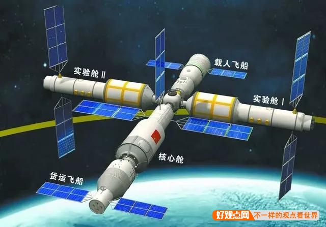外国人用中国太空空间站要付费吗？插图13