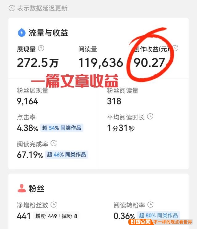 有什么副业可以长久坚持做的?插图10 有什么副业可以长久坚持做的?插图10