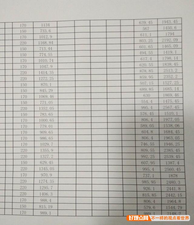 事业单位退休人员为什么有两张领取养老金的银行卡？插图4