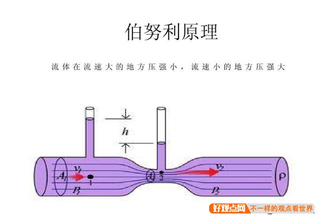 3000块钱买一个戴森吹风机，你觉得值不值呢？好用吗？插图11