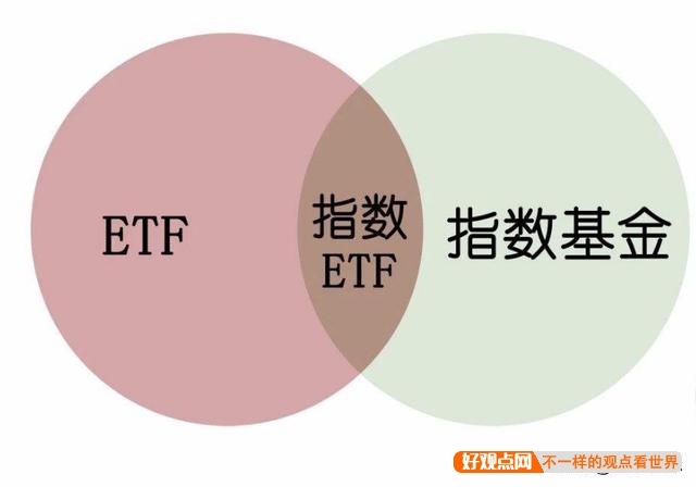 买ETF指数和买股票哪个好？插图27